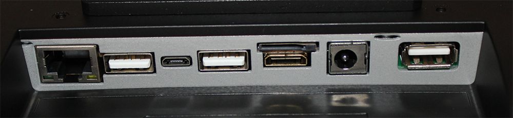 I/O Panel