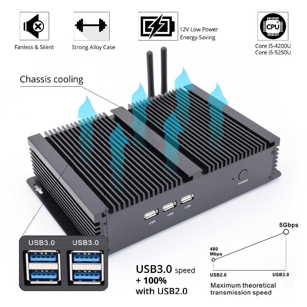 Image of powerful computer with passive cooling for industrial applications: in commerce, production, offices. Well equipped with interfaces for connecting different peripherals