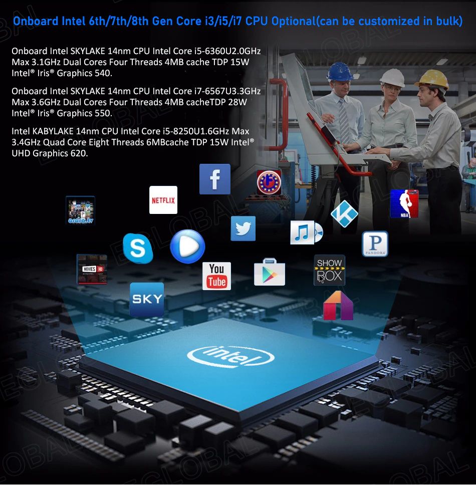 Onboard Intel 6th/7th/8th Gen Core i3/i5/i7 CPU Optional(can be customized in bulk) Onboard Intel SKYLAKE 14nm CPU Intel Core i5-6360U2.0GHz Max 3.1GHz Dual Cores Four Threads 4MB cache TDP 15W Intel® Iris® Graphics 540. Onboard Intel SKYLAKE 14nm CPU Intel Core i7-6567U3.3GHz Max 3.6GHz Dual Cores Four Threads 4MB cacheTDP 28W Intel® Iris® Graphics 550.  Intel KABYLAKE 14nm CPU Intel Core i5-8250U1.6GHz Max 3.4GHz Quad Core Eight Threads 6MBcache TDP 15W Intel® UHD Graphics 620. SHOW