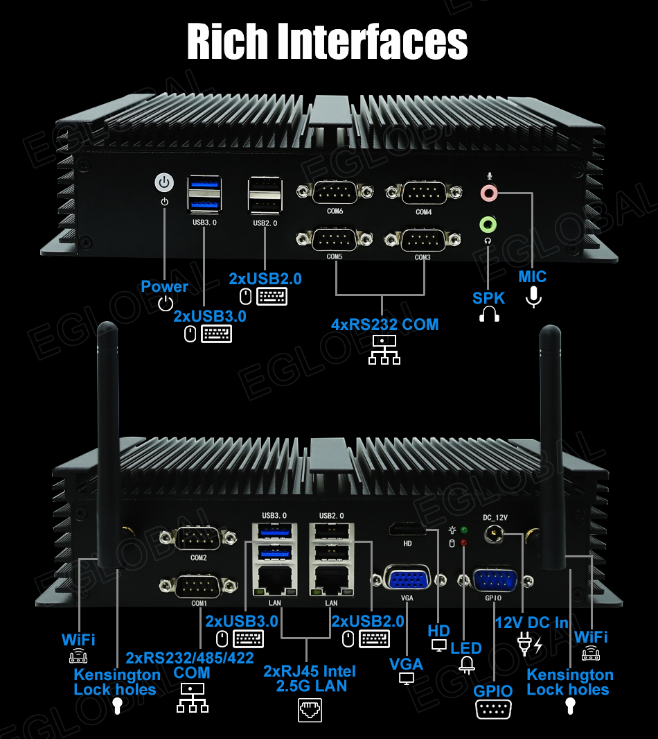 2xUSB3.0 2xUSB2.0 4xRS232 12V DC In WiFi CS WiFi 2xRS232/485/422 VGA Kensington COM 2xRJ45 Intel Kensington Lock holes 2.5G LAN	GPIO