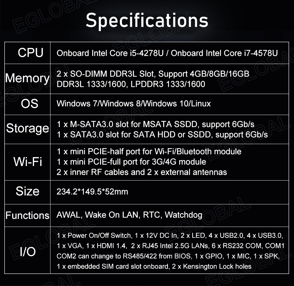 Specifications CPU	Onboard Intel Core I5-4278U / Onboard Intel Core I7-4578U Memory	2 x SO-DIMM DDR3L Slot, Support 4GB/8GB/16GB DDR3L 1333/1600, LPDDR3 1333/1600 os	Windows 7/Windows 8/Windows 10/Linux Storage	1 x M-SATA3.0 slot for MSATA SSDD, support 6Gb/s 1 x SATA3.0 slot for SATA HDD or SSDD, support 6Gb/s Wi-Fi	1 x mini PCIE-half port for Wi-Fi/Bluetooth module 1 x mini PCIE-full port for 3G/4G module 2 x inner RF cables and 2 x external antennas Size	234.2*149.5*52mm Functions	AWAL, Wake On LAN, RTC, Watchdog I/O	1 x Power On/Off Switch, 1 x 12V DC In, 2 x LED, 4 x USB2.0, 4 x USB3.0, 1 x VGA, 1 x HDM11.4, 2 x RJ45 Intel 2.5G LANs, 6 x RS232 COM, COM1 COM2 can change to RS485/422 from BIOS, 1 x GPIO, 1 x MIC, 1 x SPK, 1 x embedded SIM card slot onboard, 2 x Kensington Lock holes