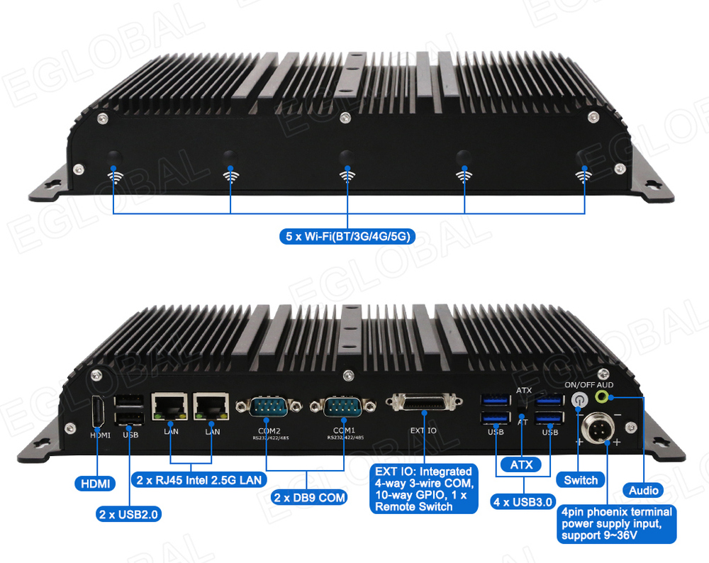 VenBOX G14 Robust Industrial PC | Connections